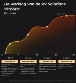 All-in-1 Marterverjager Pakket - Bescherm Je Auto, Woning Of Camper Tegen Steenmarters, Marters, Muizen En Ongedierte - RV Solutions® -Tuinwerk Verkoop 1101x1200