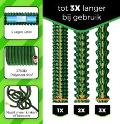 MD-Goods ® Super Sterk Uitrekbare Tuinslang Tot 30 Meter + GRATIS Tas En Koppelstuk - Tuinsproeier - Tuin Besproeien - Waterslang - Sproeikop - Groen - Flexibel Elastisch -Tuinwerk Verkoop 1164x1200