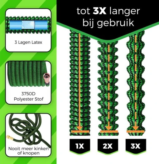 MD-Goods ® Super Sterk Uitrekbare Tuinslang Tot 30 Meter + GRATIS Tas En Koppelstuk - Tuinsproeier - Tuin Besproeien - Waterslang - Sproeikop - Groen - Flexibel Elastisch -Tuinwerk Verkoop