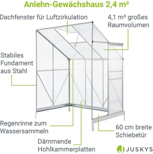 Aluminium Zijkas Kweekkas Wandkas, Broeikas Kas -Tuinwerk Verkoop 1190x1200 6