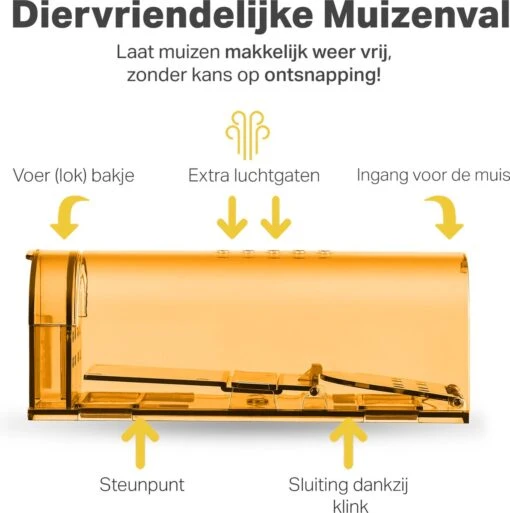 Vivid Green Diervriendelijke Muizenval Voor Binnen & Buiten - Muizenvallen - Muizenverjager - Mouse Trap - 2 Pack - Oranje -Tuinwerk Verkoop 1192x1200 7