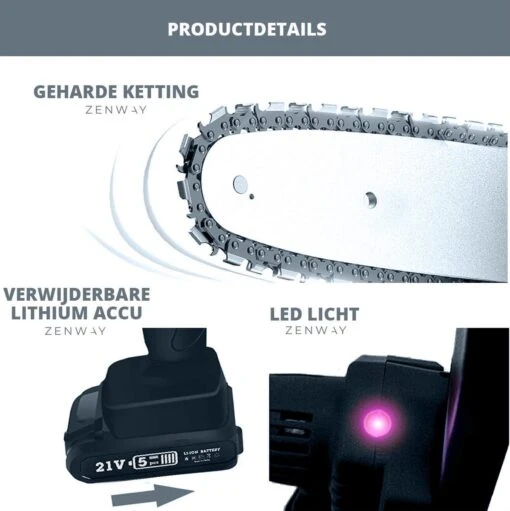 Zenway - Mini Kettingzaag - Snoeizaag - Kettingzaag - Kettingzaag Elektrisch Met 1 Accu- Inclusief Koffer - 1 Extra Accu - Zwart -Tuinwerk Verkoop 1197x1200 11