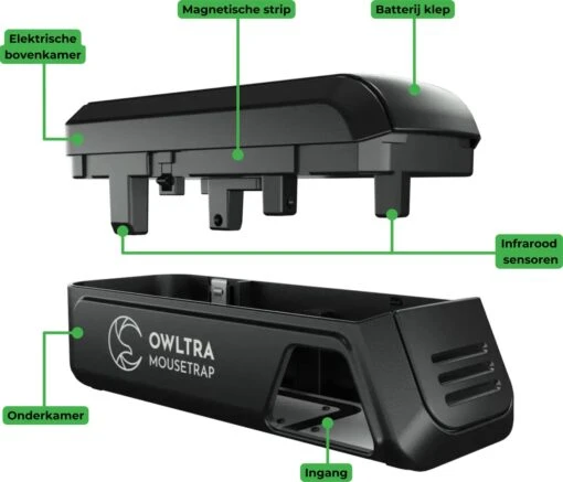 Merkloos Owltra Elektrische Muizenval - Muizenverjager - Ongediertebestrijding - Muizenval Voor Binnen - Muizenvallen -Tuinwerk Verkoop 1200x1029 2