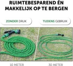 Merkloos Tuinslang - Tuinslag Flexibel - Tuinslag Flexibel 15M -15 Meter - Tuinslangen - Uitrekbaar - Met Koppelstuk - 7 In 1 Sproeikop -Tuinwerk Verkoop 1200x1082 1