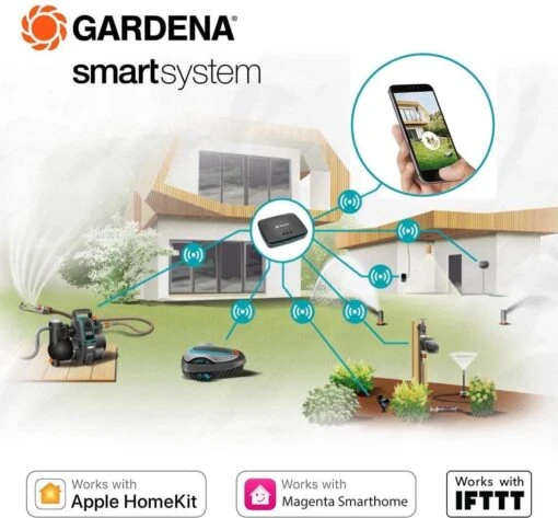 GARDENA - Smart Water Control Set Besproeiingscomputer - 1min Tot 10u - 6 Besproeiingen Per Dag -Tuinwerk Verkoop