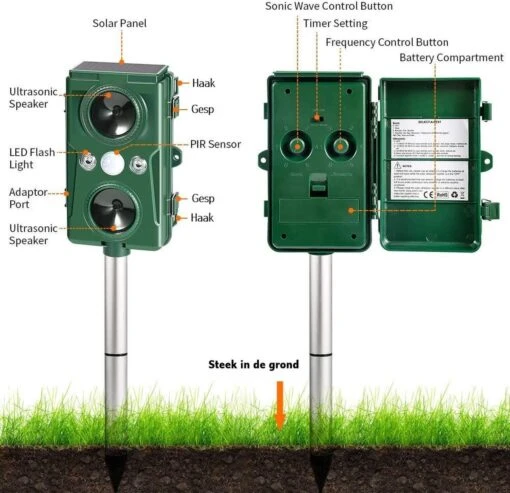 Cosas & Más - Ultrasone Kattenverjager - Marterverjager - Kattenschrik - Vogelverschrikker - Flashlight - Zonne Energie - Met USB Kabel -Tuinwerk Verkoop 1200x1159 2