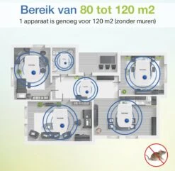 4 Pack Ultrasone Muizenverjager - Ongedierte Muizen Verjager Voor Binnen - Verjagers - Pest Reject - Repeller - Bestrijder -Tuinwerk Verkoop 1200x1171 6