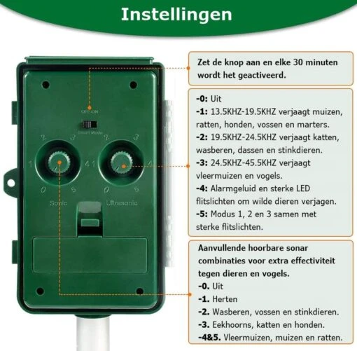 Cosas & Más - Ultrasone Kattenverjager - Marterverjager - Kattenschrik - Vogelverschrikker - Flashlight - Zonne Energie - Met USB Kabel -Tuinwerk Verkoop 1200x1178 10