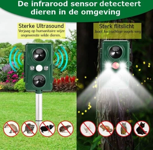 Cosas & Más - Ultrasone Kattenverjager - Marterverjager - Kattenschrik - Vogelverschrikker - Flashlight - Zonne Energie - Met USB Kabel -Tuinwerk Verkoop 1200x1180 1