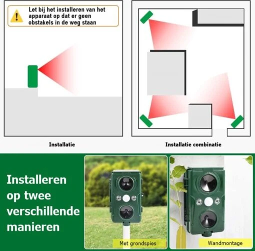 Cosas & Más - Ultrasone Kattenverjager - Marterverjager - Kattenschrik - Vogelverschrikker - Flashlight - Zonne Energie - Met USB Kabel -Tuinwerk Verkoop 1200x1180 2