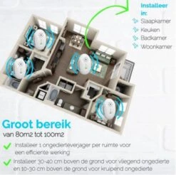 Merkloos GEON Ultrasonic Muizenverjager - 4Stuks - Ongedierte Verjager - Muizenverjager Ultrasone Binnen - 3 Ultrasone Standen Beschikbaar - Muizengif - Muizenvallen Voor Binnen -Tuinwerk Verkoop 1200x1195 13