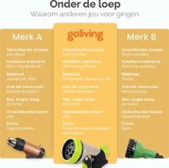 Goliving Tuinslang Flexibel - 30 Meter - Uitrekbare Tuinslang Sproeier - Tuinsproeier - Zwart - Acht Standen - Met Opbergtas -Tuinwerk Verkoop 1200x1195 4