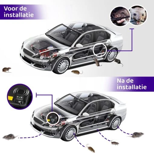 Xolby Marterverjager - Ongedierteverjager - Muizenverjager & Rattenverjager - Ultrasone & Flitsen - Werkt Op Autoaccu, Batterijen Of Netstroom - Voor Binnen, Buiten En Auto -Tuinwerk Verkoop 1200x1198 23