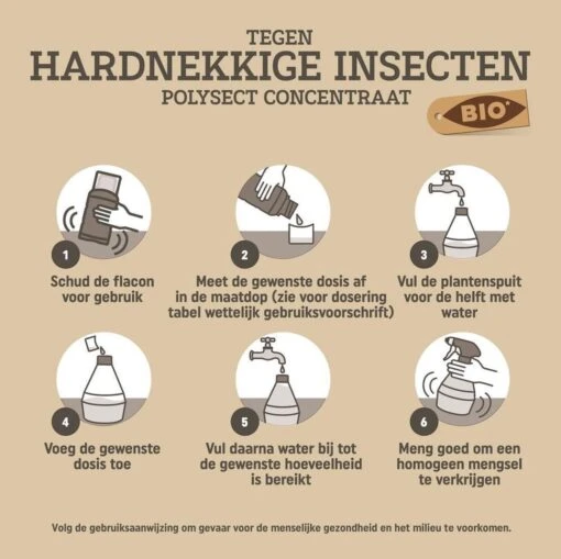 Pokon Bio Tegen Hardnekkige Insecten Concentraat - 175ml Voor 25 Liter - Zichtbaar Effect Binnen 24 Uur - Bestrijdt O.a. Luizen, Spintmijten, Witte Vliegen En Rupsen -Tuinwerk Verkoop 1200x1198 25