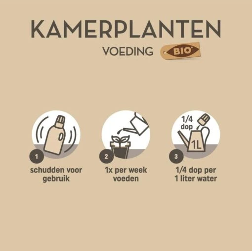 Pokon Bio Kamerplanten Voeding - 500ml - Plantenvoeding (bio) - 7ml Per 1L Water -Tuinwerk Verkoop 1200x1198 4