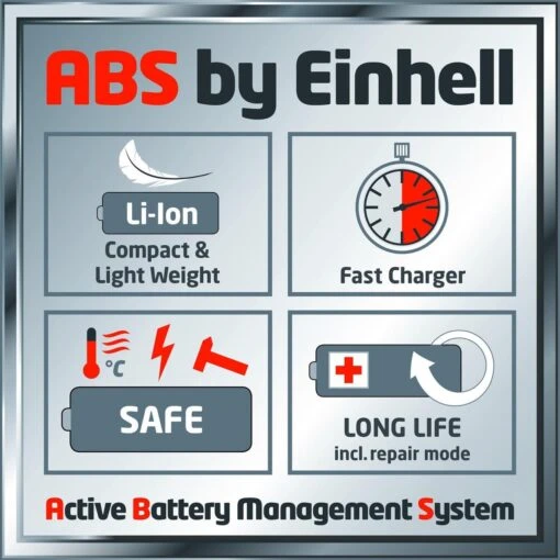 Einhell Accu Bladblazer GE-CL 18 Li E Kit (1x2,0Ah) Power X-Change (Li-Ion - 18 V - 12000 Min-1 - 210 Km/h Blaasluchtstroom - Incl. 2,0 Ah Accu En Lader) -Tuinwerk Verkoop 1200x1199 18