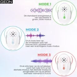 Merkloos GEON Ultrasonic Muizenverjager - 4Stuks - Ongedierte Verjager - Muizenverjager Ultrasone Binnen - 3 Ultrasone Standen Beschikbaar - Muizengif - Muizenvallen Voor Binnen -Tuinwerk Verkoop 1200x1199 20