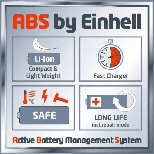 Einhell Accu Bladblazer GE-CL 18 Li E Kit (1x2,0Ah) Power X-Change (Li-Ion - 18 V - 12000 Min-1 - 210 Km/h Blaasluchtstroom - Incl. 2,0 Ah Accu En Lader) -Tuinwerk Verkoop 1200x1200 1067