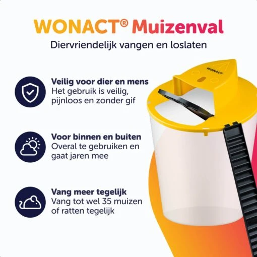 Wonact - Muizenval Voor Emmer - Emmer Deksel - Flip Deksel - Diervriendelijk - Rattenval - Voor Binnen En Buiten -Tuinwerk Verkoop 1200x1200 1103