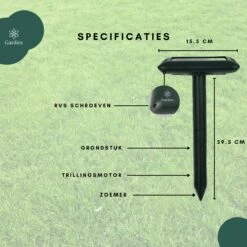 Gardies 2 Stuks Ultrasone Mollenverjager - Oplaadbare Batterijen & Zonne-Energie - Waterdichte Mollenbestrijding - 100% Diervriendelijk -Tuinwerk Verkoop 1200x1200 1154