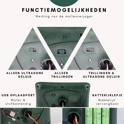 Gardies 2 Stuks Ultrasone Mollenverjager - Oplaadbare Batterijen & Zonne-Energie - Waterdichte Mollenbestrijding - 100% Diervriendelijk -Tuinwerk Verkoop 1200x1200 1158