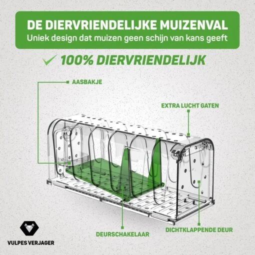 Vulpes Verjager® - Muizenval - Diervriendelijke Muizenvallen Voor Binnen & Buiten - 2 Stuks - Met Schoonmaakborstel - Muizenklem - 100% Pakkans -Tuinwerk Verkoop 1200x1200 1162