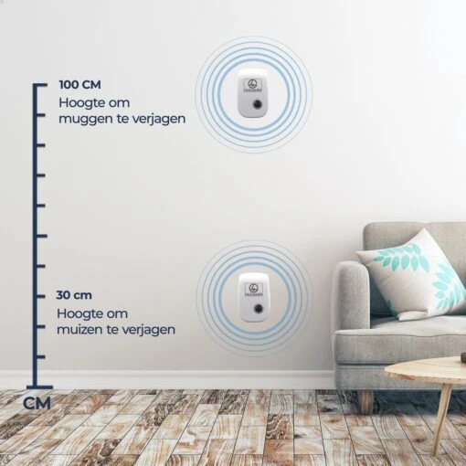 6-Pack I4Goods Ultrasone Ongedierte Verjager - Pest Reject - Muizenverjager - Vliegenverjager - Muggenstekker - Duurzaam & Veilig -Tuinwerk Verkoop 1200x1200 1179