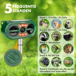 DynaBright - Solar Kattenverjager - Marterverjager - Waterdicht - Honden En Kattenschrik - Muizenverjager - Vogelverjager - Oplaadbare Batterijen - Bewegingssensor - Zonne-energie - USB Lader -Tuinwerk Verkoop 1200x1200 1262