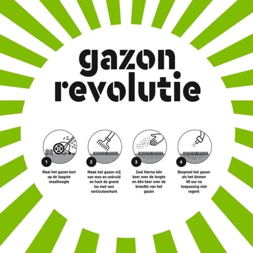 Pokon Gazon Revolutie - 12,5kg - Gazonmest / Graszaad / Bodemverbeteraar - Geschikt Voor 250m² - Binnen 15 Dagen Resultaat -Tuinwerk Verkoop 1200x1200 127