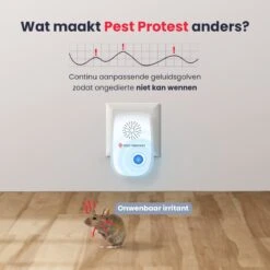 4-Pack Pest Protest® Muizenverjager – Ongedierte Verjager - Repeller Met Ultrasone – Insecten Reject – Diervriendelijk Muizen Bestrijding -Tuinwerk Verkoop 1200x1200 1349