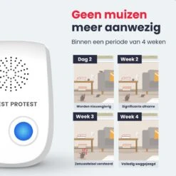 4-Pack Pest Protest® Muizenverjager – Ongedierte Verjager - Repeller Met Ultrasone – Insecten Reject – Diervriendelijk Muizen Bestrijding -Tuinwerk Verkoop 1200x1200 1351