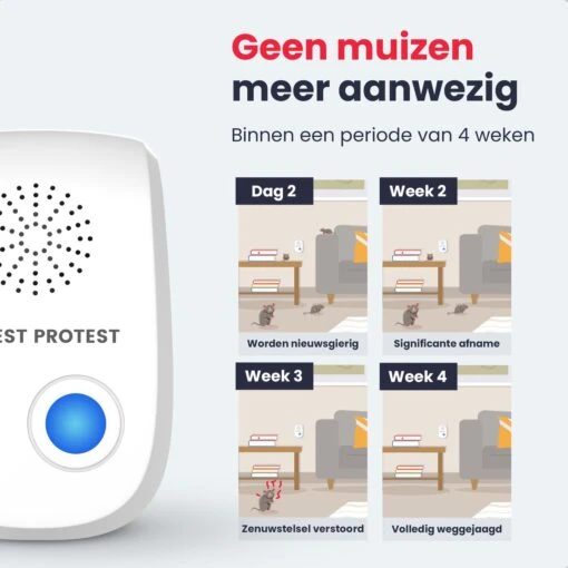 4-Pack Pest Protest® Muizenverjager – Ongedierte Verjager - Repeller Met Ultrasone – Insecten Reject – Diervriendelijk Muizen Bestrijding -Tuinwerk Verkoop 1200x1200 1351