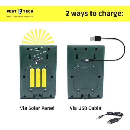 Pest-Tech PT-221 | Ultrasone Kattenverjager Op Zonneenergie | Kattenschrik | Marterverjager | Dierenverjager | Kattenafweermiddel | Ongedierte Verjager - Met USB Oplaadkabel -Tuinwerk Verkoop 1200x1200 1366