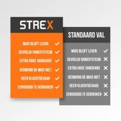 Strex Muizenval Voor Binnen En Buiten - Diervriendelijk - Levende Val - 2 Stuks -Tuinwerk Verkoop 1200x1200 1413