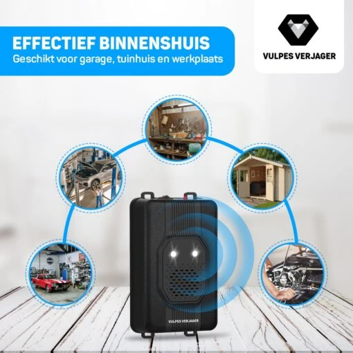 Vulpes Verjager® Marterverjager - Ongedierteverjager - Multifunctionele Set Binnen & Buiten - Batterijen, 12V & Auto Accu - Marters, Muizen & Ratten - Steenmarter Verjager PRO - Incl. E-Book -Tuinwerk Verkoop 1200x1200 1533