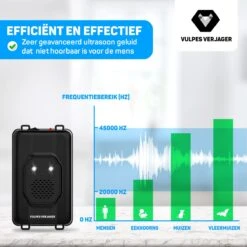 Vulpes Verjager® Marterverjager - Ongedierteverjager - Multifunctionele Set Binnen & Buiten - Batterijen, 12V & Auto Accu - Marters, Muizen & Ratten - Steenmarter Verjager PRO - Incl. E-Book -Tuinwerk Verkoop 1200x1200 1534