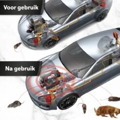 Living Nine Marterverjager - Ongedierteverjager - Muizenverjager & Rattenverjager - Ultrasone & Flitsen - Werkt Op Autoaccu, Batterijen Of Netstroom - Voor Binnen, Buiten En Auto - Marter Verjager - Steenmarter -Tuinwerk Verkoop 1200x1200 1560