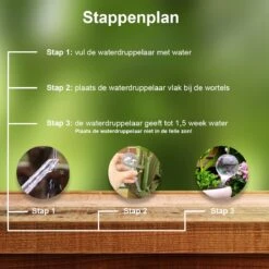 Waterdruppelaar Set Van 6 Stuks - Waterdruppelaar Voor Planten - Watergeefsysteem - Waterbol Irrigatiesysteem - Automatisch Druppelsysteem Voor Kamerplanten & Tuin - Watergever - Doorzichtig - 15cm -Tuinwerk Verkoop 1200x1200 302