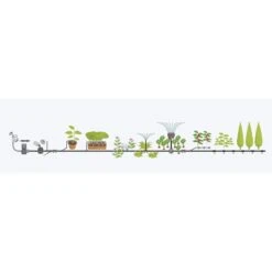 GARDENA Micro Drip System Bloembed En Moestuin Startset Druppelsysteem - 25 Meter -Tuinwerk Verkoop 1200x1200 323