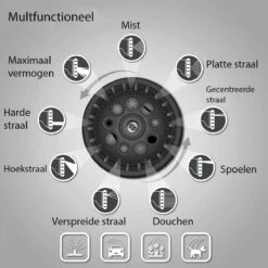 Sens Design Slanghaspel - Tuinslang Haspel - Automatisch - Zwart - 20m -Tuinwerk Verkoop 1200x1200 342