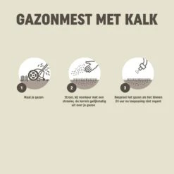 Pokon Gazonmest Met Kalk - 5kg - Mest - Geschikt Voor 75m² - 120 Dagen Voeding -Tuinwerk Verkoop 1200x1200 69