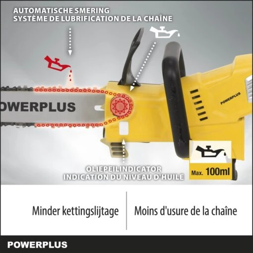 Powerplus POWXG1032 Elektrische Kettingzaag - 900W - Zwaardlengte 300mm - Automatische Kettingsmering - Incl. 1x Ketting En 1x Zwaard -Tuinwerk Verkoop 1200x1200 795