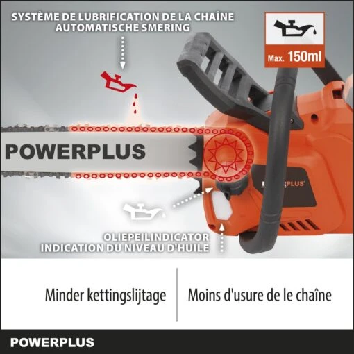 Powerplus Dual Power POWDPGSET33 Accu Kettingzaag - 40V - 30 Cm Zwaardlengte -2x20V Accu -1 X Lader -Tuinwerk Verkoop 1200x1200 845