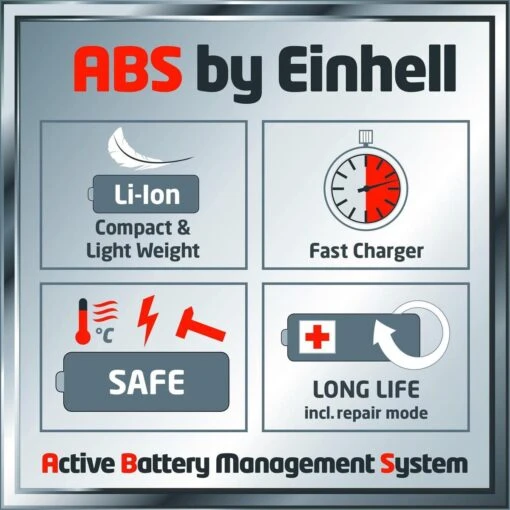 Einhell Accu Kettingzaag GE-LC 18 Li Kit (1x3,0Ah) Power X-Change (Li-Ion - 18 V - 25 Cm Zwaardlengte - 23 Cm Snijlengte - Terugslagbescherming - Kettingvangbout - Incl. 3,0 Ah Accu En Lader) -Tuinwerk Verkoop 1200x1200 882