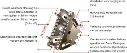 Merkloos RVS Stootvoegrooster 5 CM -Tuinwerk Verkoop