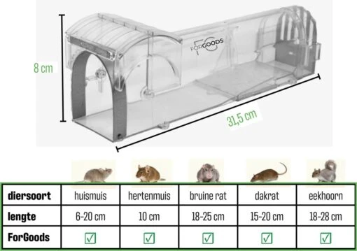 Forgoods Muizenval - Diervriendelijke Muizenval Voor Binnen En Buiten - Rattenval - Met Schoonmaakborstel - Model 2023 -Tuinwerk Verkoop 1200x845 4