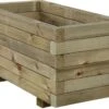 Intergard Houten Bloembakken Plantenbakken Rechthoek 80x40x35cm -Tuinwerk Verkoop 1200x864 1