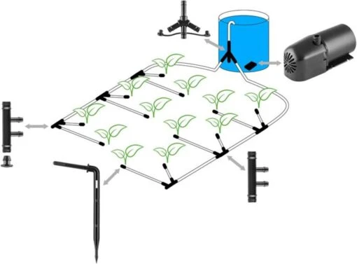 Blumfeldt Greenkeeper Automatisch Bewateringssysteem - Besproeiingscomputer - Druppelsysteem - Bewateringsautomaat Ideaal Tijdens Vakantie - Voor 60 Potplanten -Tuinwerk Verkoop