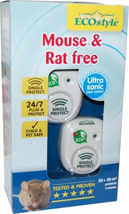 ECOstyle Mouse & Rat Free Tegen Muizen En Ratten - Ecologisch, Vriendelijk & Hyienisch - Veilig Voor Kinderen En Huisdieren - 30 + 30 M² - Voor 2 Kamers -Tuinwerk Verkoop 725x1200 1